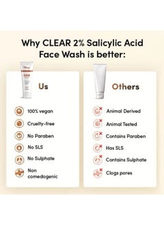 Man Matters Clear 2% Salicylic Acid Face Wash For Men ; Helps To Reduce Acne Dark Spots & Oil Production ; Formulated With Salicylic Acid Neem Extract And Menthol ; 100Ml  - Image 5