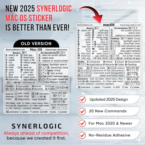 Synerlogic Mac OS Shortcuts Sticker | Keyboard Stickers for macOS | No-Residue Laminated Vinyl MacBook Cheatsheet for Laptop | MacBook Shortcuts 2025 (Clear/Black) - Image 4