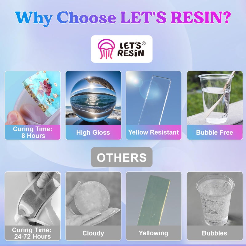 LET'S RESIN راتنج LET'S RESIN الشفاف، 32 أونصة راتنج إبوكسي خالي من الفقاعات، راتنج صب لطاولة وبار، راتنج إبوكسي شفاف للحرف الفنية - Image 3
