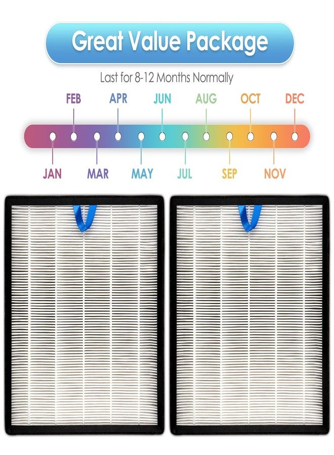 BRUVISH 2 Pack Vital 100S Replacement Filter Compatible with LEVOIT Vital 100S-P Air Purifier, LAP-V102S-KUS, LAP-V102S-WUS, H13 True HEPA Filter, 3-in-1 Activated Carbon Filters, Replace #Vital 100S-RF - Image 3