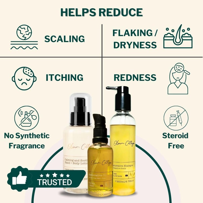 Oleum Cottage Bundle Pack for Dry Itchy Scalp Dandruff 100 Plant Based Ingredients Contains Restorative Oil Anti Itch Lotion Flake Reducing Shampoo - Image 3