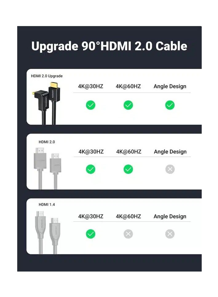 يو جرين 10173 HD103 Right Angle 90 Degree HDMI Cable 2m - - Image 2