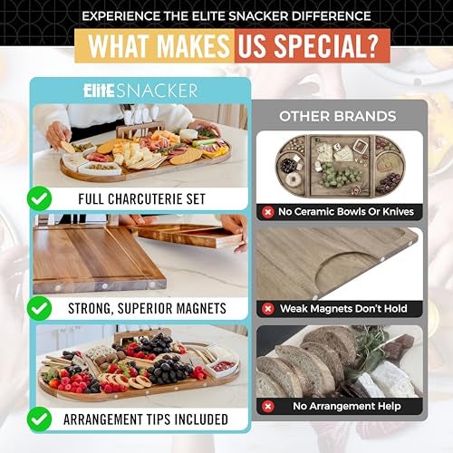 The Elite Snacker Large Wooden Charcuterie Board Set (Sealed Clear Finish) - 3-Piece Magnetic Long Serving Board Tray with Charcuterie Accessories - Acacia Wood Cheese Platter with Cheese Knife Set & Dishes - Brown - Image 5