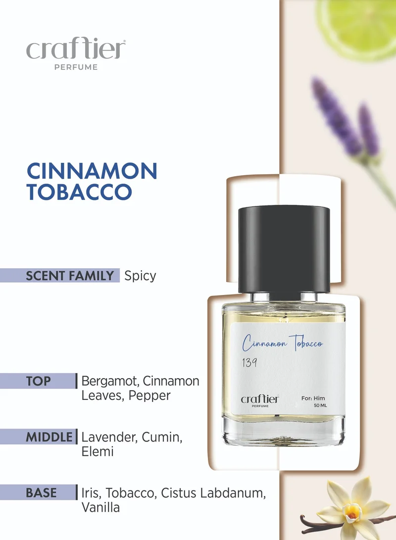 Craftier Perfume Inspired-Spicebomb Extreme for Men CINNAMON TOBACO - Inspired of-SPICEBOMB EXTREME, Eau De Parfum for Men - 50ml, Long Lasting Spicy Fragrance Upto 16 Hrs, Travel Size Men's Perfume for Men | Best Price UAE