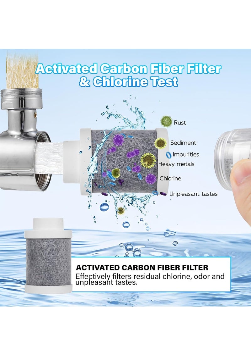 Water Filter for Sink Faucet,1080° Rotating Tap Extender, Remove Chlorine, Taste,Odor More Than 99% Relieve Dry, Rough&Itchy Senstive Skin for Bathroom Face Wash