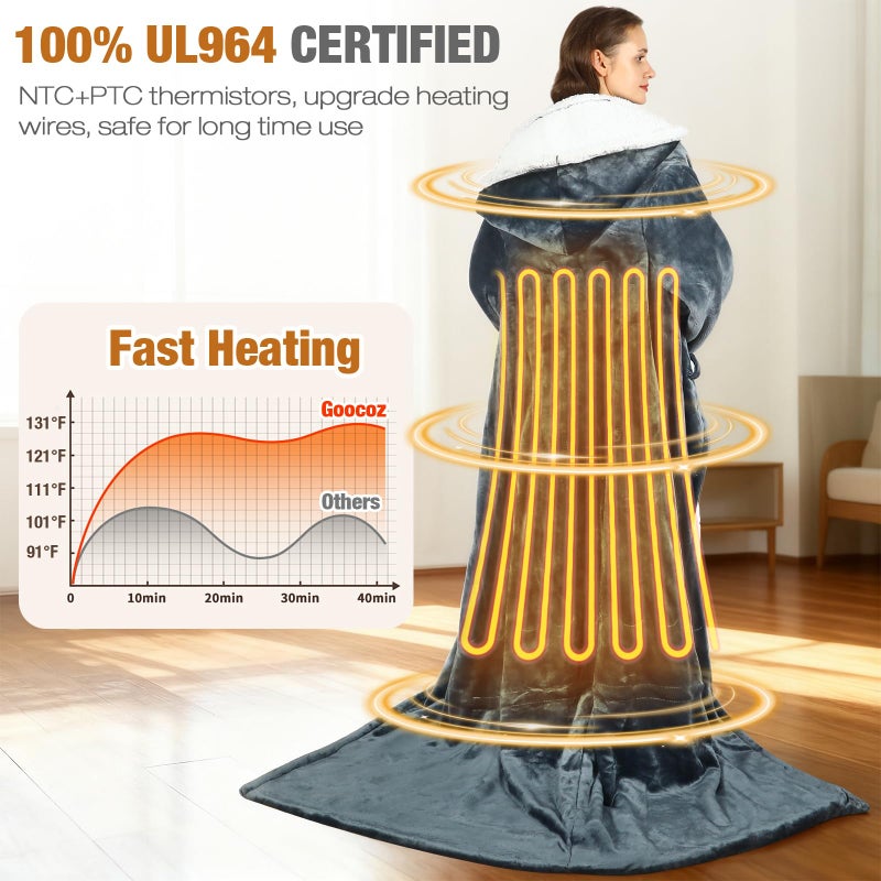 Goocoz Wearable Heated Blankets, Electric Snuggle Blanket with Foot Pockets, Sleeves, Hood, Waist Belt, 50"x70" Electric Heating Throw Blanket Wearable Heated Robe - Image 4