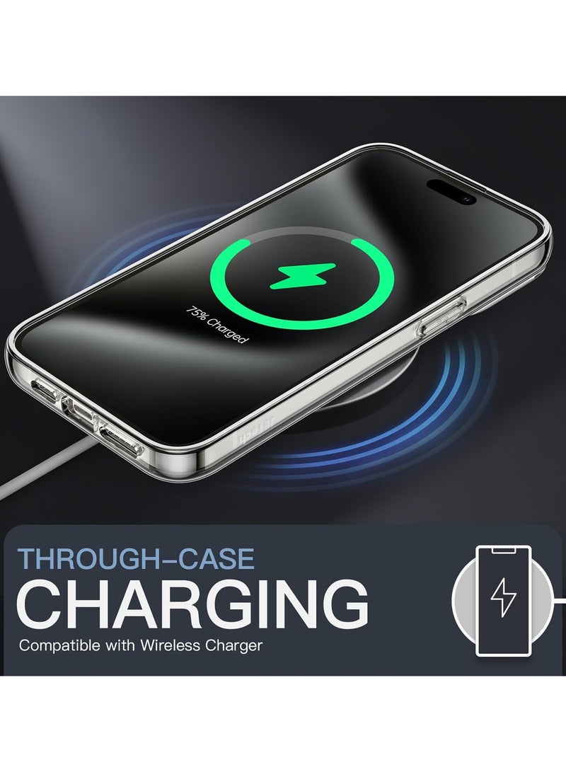 Mismo Clear Shockproof Case for iPhone 15 Pro Max – Ultra Thin Transparent TPU Cover, Anti-Scratch & Anti-Yellowing Crystal Clear Protective Bumper Case - Clear - Image 2