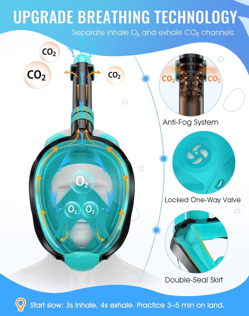 Greatever G2 Full Face Snorkel Mask with Latest Dry Top System,Foldable 180 Degree Panoramic View Snorkeling Mask with Camera Mount,Safe Breathing,Anti-Leak&Anti-Fog - Image 2