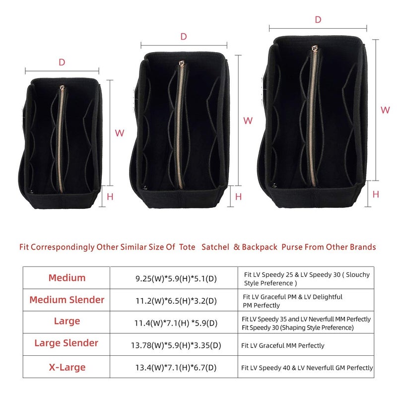 ETTP Purse Organizer Insert, Felt Tote Organizer Insert With Metal Zipper, Handbag Organizer For Speedy, Neverfull, Tote, Handbag, 7 Colors 5 Sizes (Medium Slender, Black) - Image 2