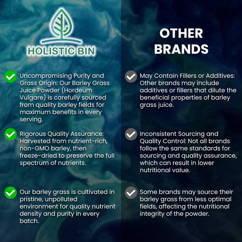 Holistic Bin Organic Barley Grass Juice Powder - 100% Pure USDA Organic - Fermented with 35 Probiotic Strains - Nutrient-Dense Green Superfood for Smoothies - Supports Digestion - 30 Day Supply (50g) - Image 2