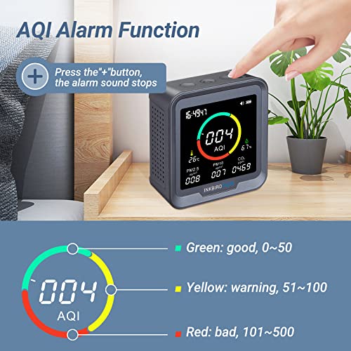 INKBIRDPLUS 6-in-1 Indoor Air Quality Monitor, Detects CO2, PM2.5, PM10, AQI, Temperature and Humidity with Alarm, for Rooms, Cellars, Grow Tents, Offices, etc. (PTH-9A) - Image 4