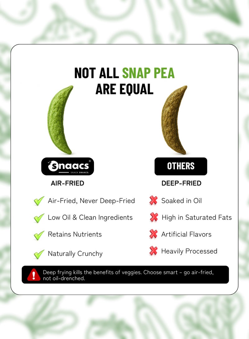 SNAACS Snap Pea - Image 2