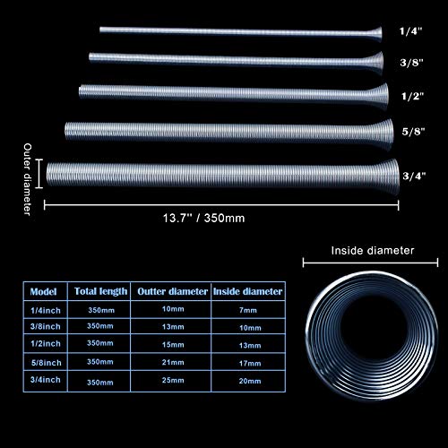 PHITUODA 5 Pack Spring Tube Bender Set 1/4'', 3/8'', 1/2'', 5/8'' and 3/4'' for Copper, Aluminum and Thin Wall Steel Tubing Bender Kit, 13.78" / 350mm Length - Image 4