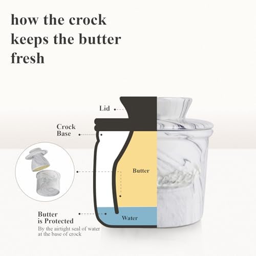 MSJGA Butter Crock for Counter with Water, French Butter Keeper for Spreadable Butter Marble Ceramic Butter Dish with Lid for Countertop, Butter Container Holder - Image 4