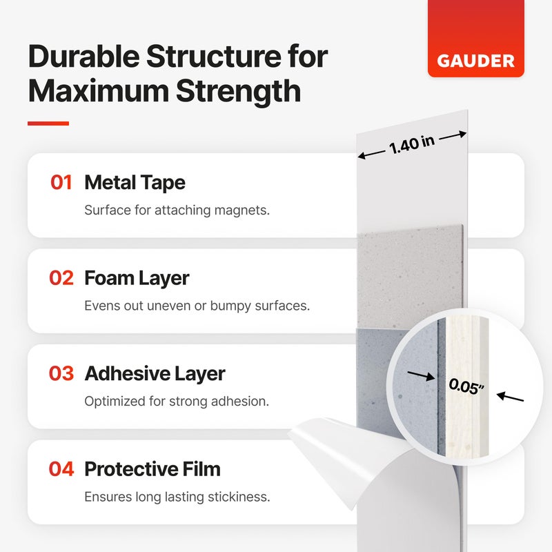 GAUDER Self-Adhesive Metal Tape | Thin Metal Strips for Magnets, Tonies® Figures & Shelves | Ferrous Tape (20 ft) - Image 4