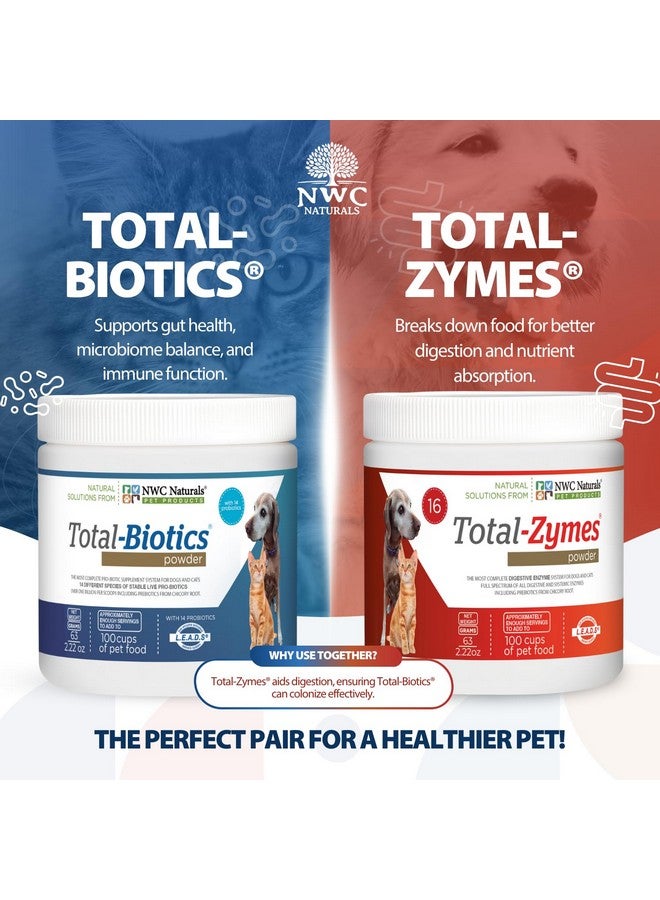 NWC Naturals Mini-Twin Pack 2.22oz Probiotics and Digestive Enzymes for cats and dogs. Smaller Size. - Image 2