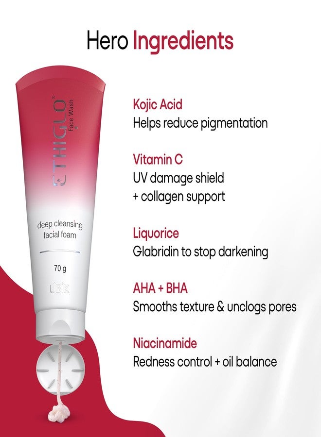 Ethiglo Face Wash (70Ml) : Pack Of 3 - Image 4