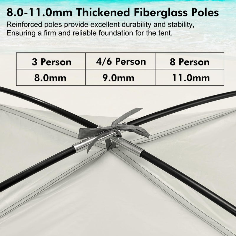 WhiteFang Beach Tent Anti-UV Portable Sun Shade Shelter for 3 Person, Extendable Floor with 3 Ventilating Mesh Windows Plus Carrying Bag, Stakes and Guy Lines (Baby's Breath) - Image 2