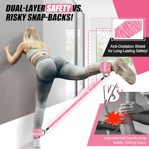 KUZARO Ankle Resistance Bands with Cuffs, Ankle Weights Bands for Working Out, Women Leg and Glutes Workout Equipment, Exercise Bands for Kickbacks, Butt and Booty Trainer, Home Gym Fitness Equipment - Image 2
