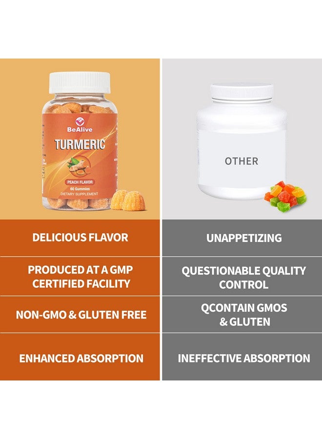 Bealive Turmeric Gummies For Adults Peach Flavor  Black Pepper And Ginger Supplements For Joint Support  Vegetarian Chewable Vitamins Supplement  Turmeric Gummy Vitamin  60 Count Bottle - Image 5