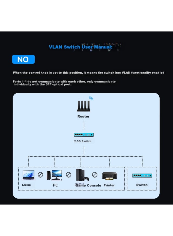 wopu Wopool 2.5g Poe Switch 4 Ethernet Ports 2.5g+10g 10g Optical Port Vlan Link Aggregation 10g Poe Splitter For Surveillance Cameras Djh402f - Image 4