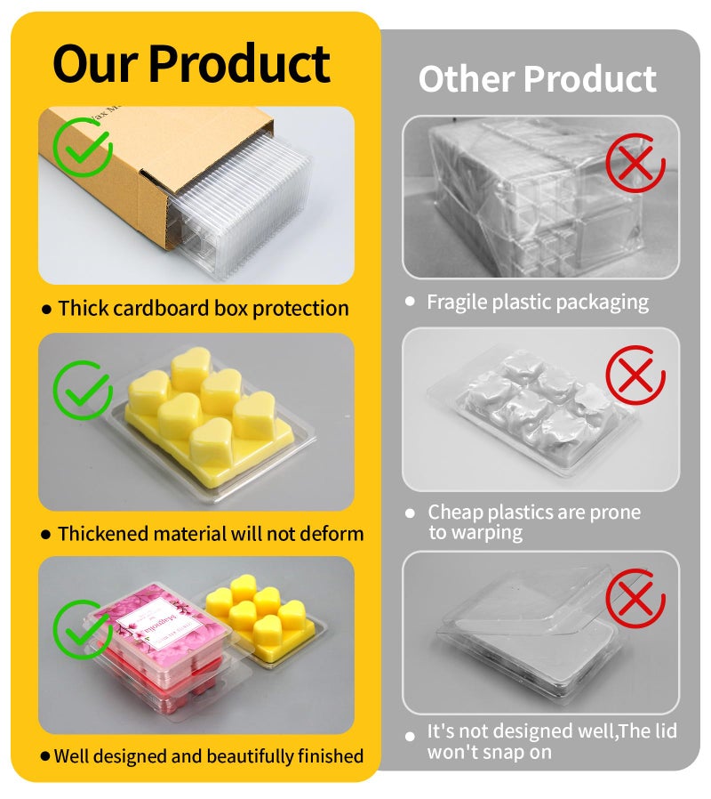 MGLIFEUL Wax Melt Container Clamshell Packaging Mold Box Stand for Plastic Clear Empty Wax Candle Melt Tart Packaging Cube Container Clamshell Mold Holder Organizer Tray Empty Shape Bulk wth Lids - Image 3