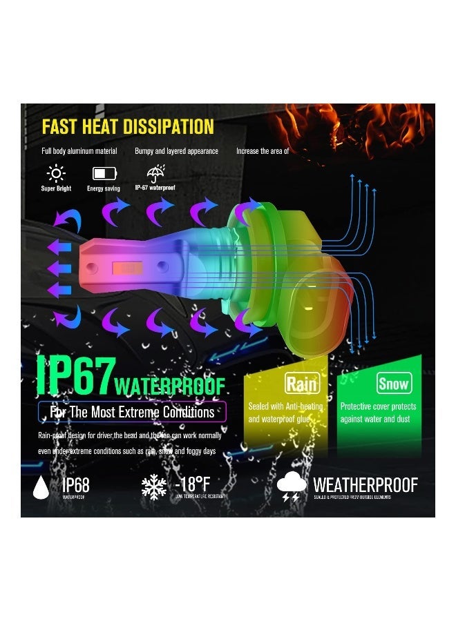 Automotive LED Fog Lights, Enhance Visibility with 2-Pack Amber H11 LED Fog Light Bulbs - Super Bright 3800LM, AC/DC 12-24V, Non-Polarity, Ideal for Cars and Trucks (H8/H11 Yellow Light) - Image 3