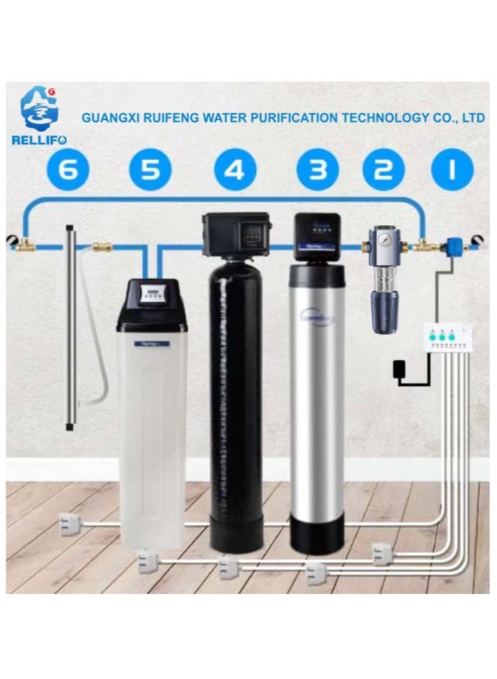 Rotation Fully automatic intelligent timing filtration Touchscreen, Filter，Reusable Whole House Spindown Pre Sediment Water Filter,Purifier for home Drinking Removes Impurities, Sediment From Water, Water Purifiers  - Image 5