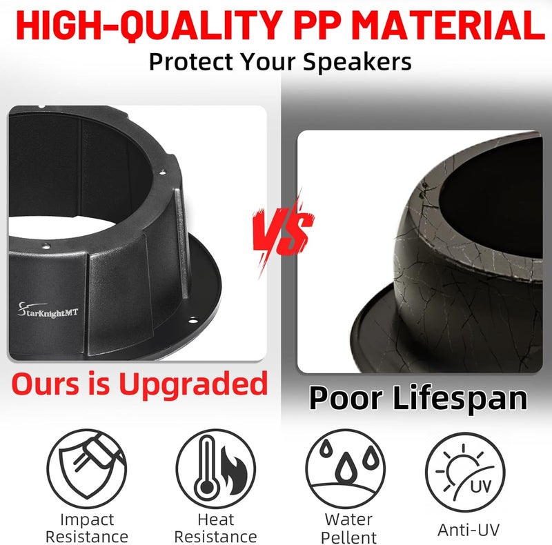 StarknightMT ستاركنايتMT 2PCS 6.5 بوصة مكبرات صوت - صندوق تركيب مكبر صوت بزاوية عالمية - Image 3