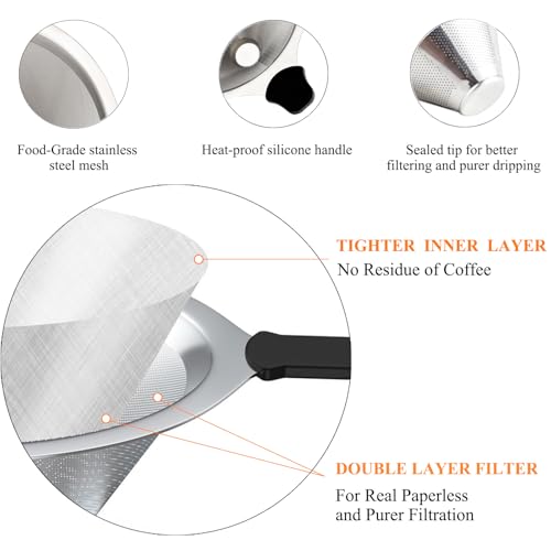 MEICHU Pour Over Coffee Filter 2PCS, Stainless Steel Coffee Filter, Paperless Reusable Cone Coffee Dripper - Image 2