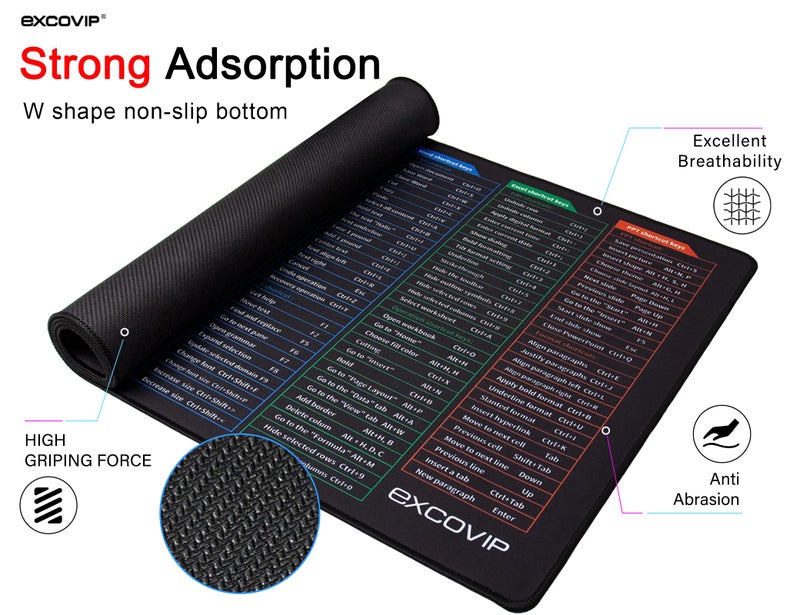 EXCOVIP Gaming Mouse Pad XXL Large Size Water-Resistant Extended Mouse Mat World Desk Mat Gaming Support for Computer, PC and Laptop hot Key 900x400mm 8425 - Image 3