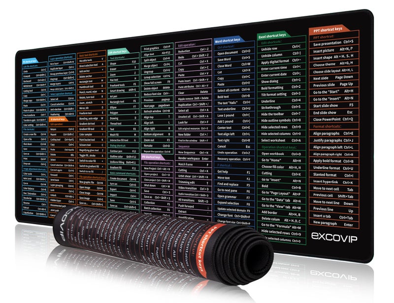 EXCOVIP Gaming Mouse Pad XXL Large Size Water-Resistant Extended Mouse Mat World Desk Mat Gaming Support for Computer, PC and Laptop hot Key 900x400mm 8425 - Image 1