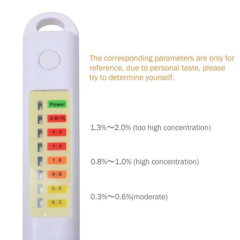 Food Salinity Tester Pen Type Salinity Meter Salt Concentration Meter Salinometer LED Indicator Screen for Home Kitchen - Image 4