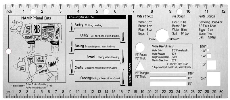 Chefs Culinary Tools Kitchen RulerCulinary Ruler for Kitchen Culinary Student and Amateu Chefs Kitchen Accessories 1228X496