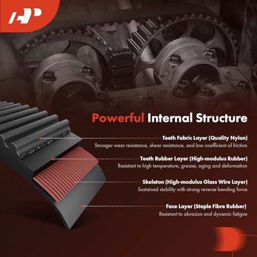 A-Premium Engine Timing Belt Compatible with Toyota & Lexus Cars - Tundra 2000-2009, 4Runner 2003-2009, Sequoia 2001-2009, Land Cruiser, GX470, GS400, GS430, LX470, LS400, LS430, SC400, SC430 - Image 4