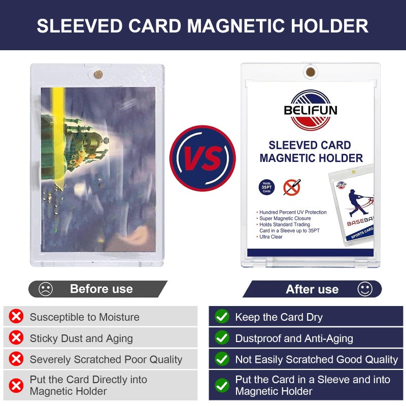 belifun 20-Pack One Touch Sleeved-Card Magnetic-Holders - 35PT Trading Card Holders, UV Protection Clear Acrylic Card Cases, Magnet Case Protectors for Game Cards, Baseball Cards, Sports Cards, Standard Cards - Image 3