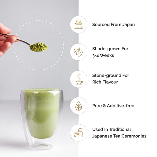 Chymey Japanese Matcha Green Tea Powder | 100% Pure & Authentic (Ceremonial Grade), 30 grams - Image 5