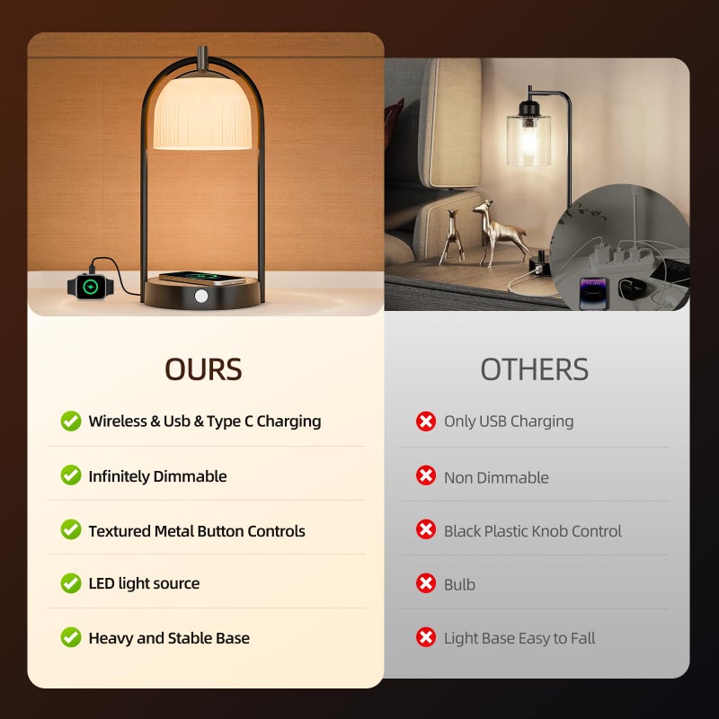 Koopala 15W Wireless Charging Bedside LED Table Lamps Set of 2, Modern Small Nightstand Lights with Type-C&USB-Port, Dimmable Night Desk Lamp for Reading Bedroom Dinner Living Room Home Office-Black - Image 5