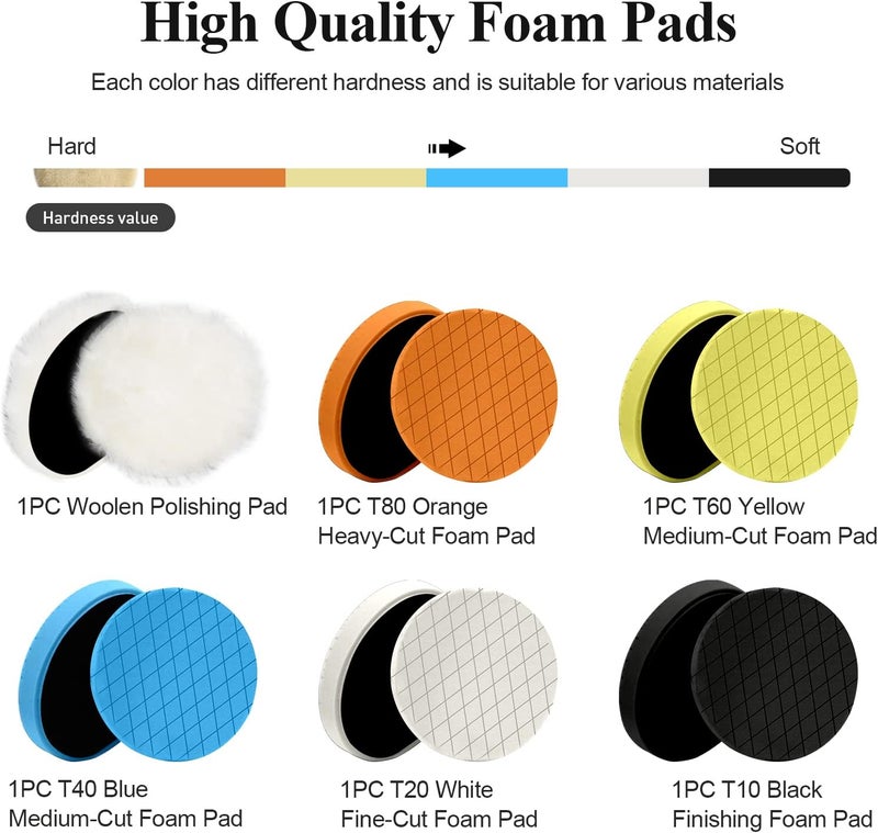 Autolock 7" Buffing Polishing Pads, 6 Pcs 7 Inch 180mm Face for 6.7 Inch Backing Plate, Compound Buffing Sponge and Woolen Pads, Cutting Polishing Pad Kit for Car Buffer Compounding, Polish and Wax - Image 3