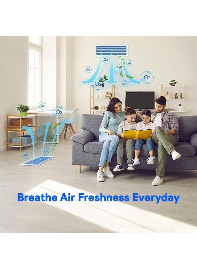 30*229CM Air Vent Filter Air Filter Triple Vent Filter Paint Booth Fresh Air Removal Filter Air Vent Filters Cut to Size Material for Home Floor, Grilles, Ceiling, Wall HVAC Furnace Ven - Image 2