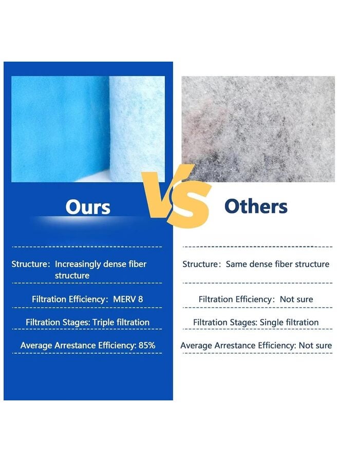 30*229CM Air Vent Filter Air Filter Triple Vent Filter Paint Booth Fresh Air Removal Filter Air Vent Filters Cut to Size Material for Home Floor, Grilles, Ceiling, Wall HVAC Furnace Ven - Image 5