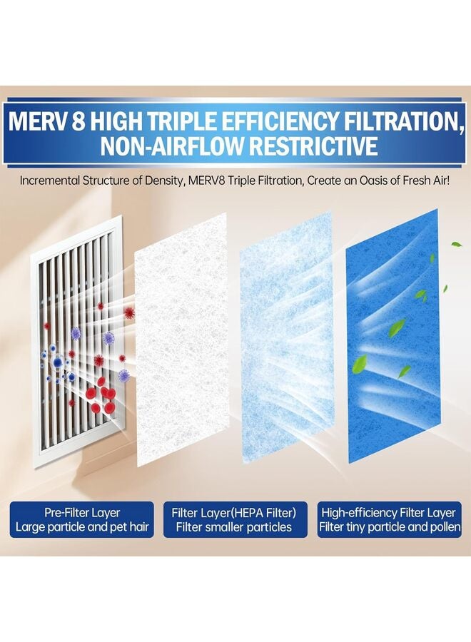 30*229CM Air Vent Filter Air Filter Triple Vent Filter Paint Booth Fresh Air Removal Filter Air Vent Filters Cut to Size Material for Home Floor, Grilles, Ceiling, Wall HVAC Furnace Ven - Image 4