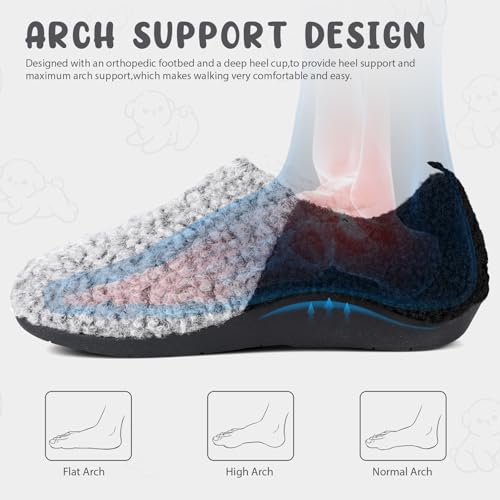 ERGOfoot Orthopedic Slippers with Arch Support for Women and Men – Fuzzy House Shoes for Plantar Fasciitis Relief, Closed Back, Soft Plush Sherpa Fleece Lining Moccasin/Grey W7/M6 - Image 3