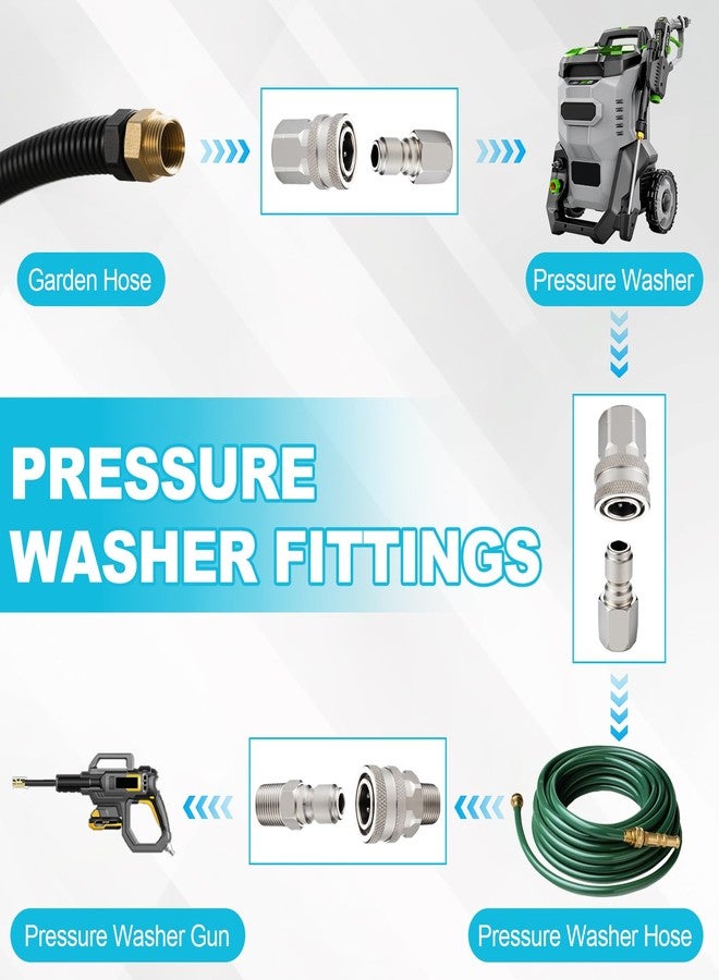 Ciunura Pressure Washer Quick Connect 3/8 Inch, Pressure Washer Fittings, Stainless Steel Adapter Set, Female and Male Thread, 4 Pieces - Image 3
