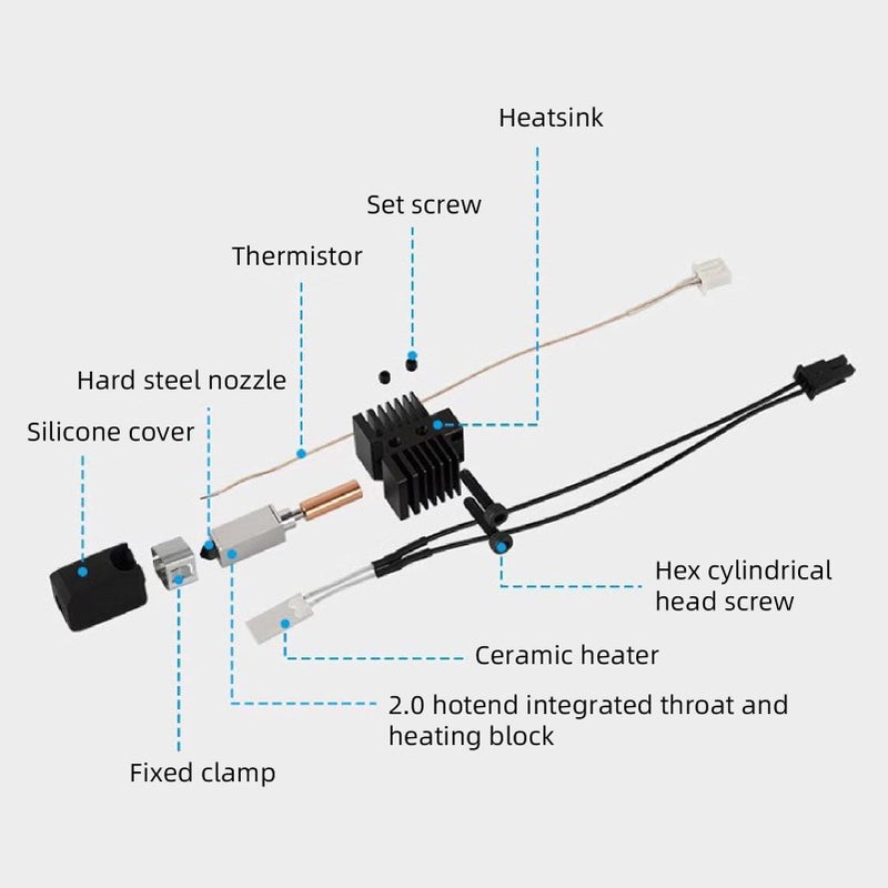 Hardened Steel Nozzle 0.4mm 0.6mm 0.8mm Hotend Kit For 3D Printer Rapid Heating Upgraded Materials - Image 4