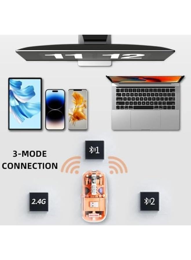 erorex Wireless Bluetooth Mouse Tri Mode Bt1 Plus Bt2 Plus 2.4G Usb C Rechargeable Computer Mouse Full Transparent Portable Silent Mouse With Usb Receiver For Laptop Pc Computer Macbook Orange  - Image 2