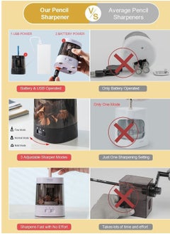 XiuWoo Electric Pencil Sharpener Autostop Feature and Heavy Duty Helical Blade USB Battery Operated 3 Adjustable Sharpening Modes for 6-8mm Diameter Pencils Student Office  - Image 5