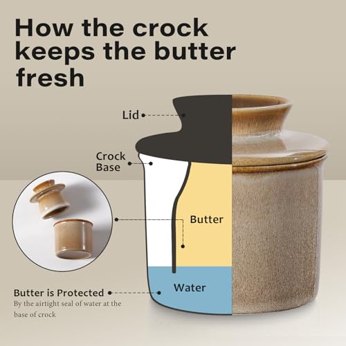 YDSluock Beige French Butter Dish,Handmade Reactive Glaze Ceramic Butter Crock with Water Line for Speradable Fresh Butter - Image 4