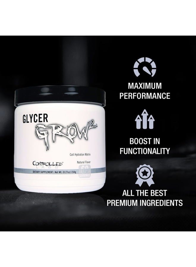 Controlled Labs Glycergrow 2 60 Servinging, 8.277 Ounces - Image 2