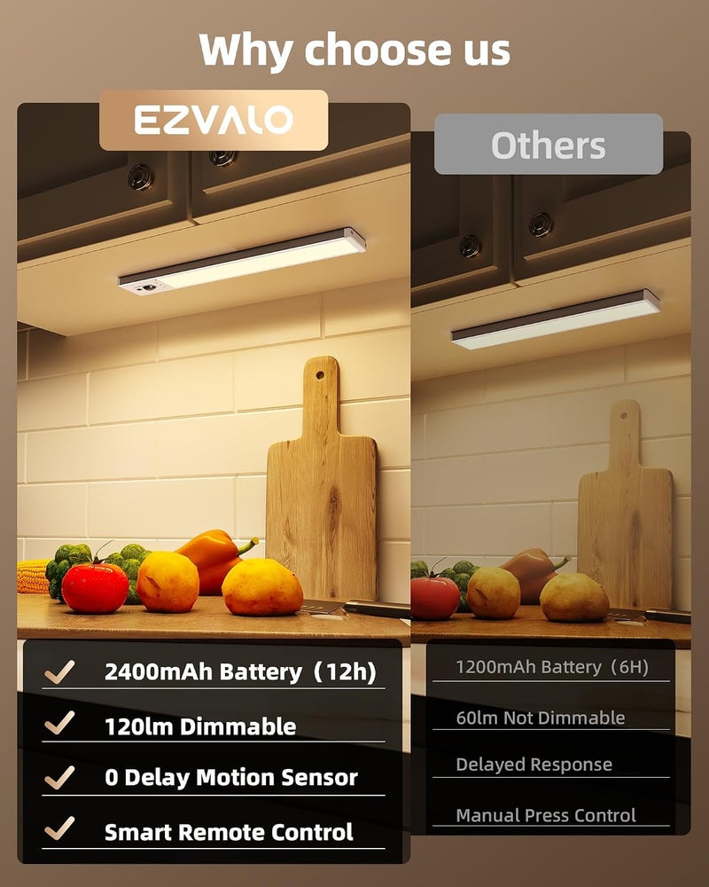 EZVALO Under Cabinet Lights, LED Closet Lights, Wireless USB Charging, Motion Sensor Lighting, Indoor 3500 K, Dimmable with Remote Control (Warm), Pack of 5 - Image 2